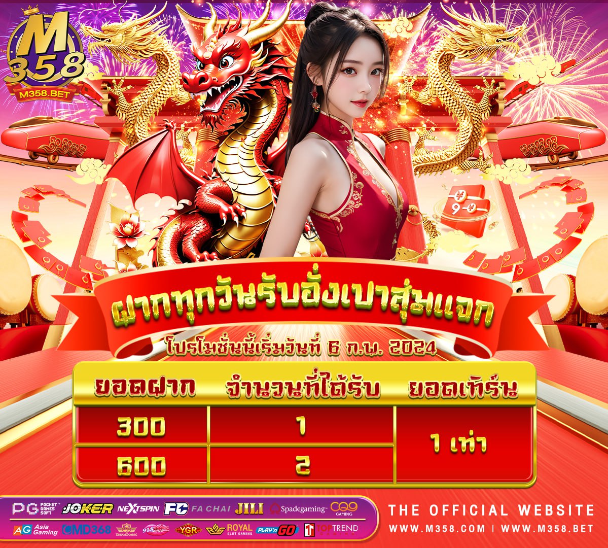 pgslot world pg สมัครงาน